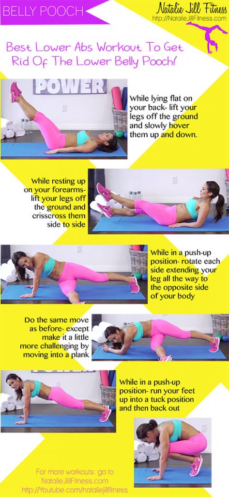 Lower Ab Exercises That Burn Fat